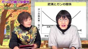 Read more about the article がんに打ち勝つ栄養学と明るいがんの話  16話更新
